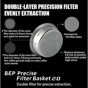 Bep Espresso Sepeti - 58MM - 20GR